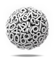 sphere made of  numbers