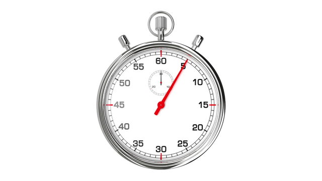 Stopwatch Loop Realtime