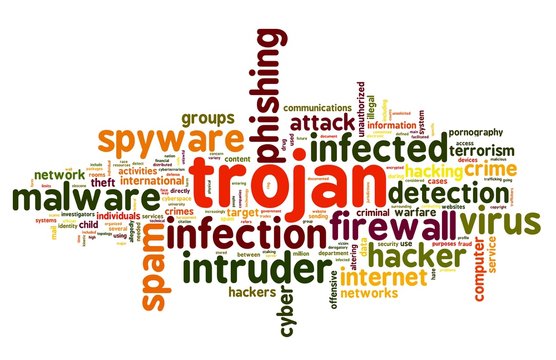 Trojan concept in tag cloud