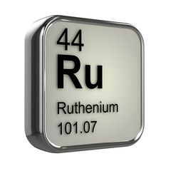 3d Periodic Table - 44 Ruthenium