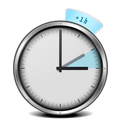 daylight saving time