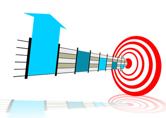 Hitting the right target