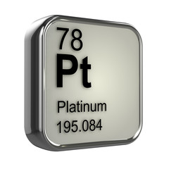 3d Periodic Table - 78 Platinum