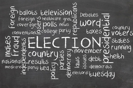 electrion word cloud on blackboard