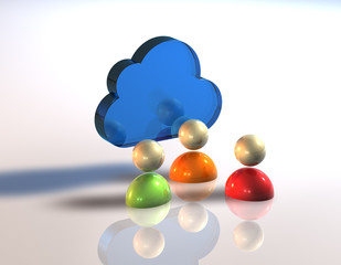 Cloud Chat Puppe 3er