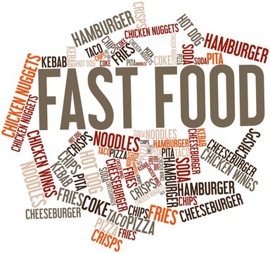 Word cloud for Fast Food