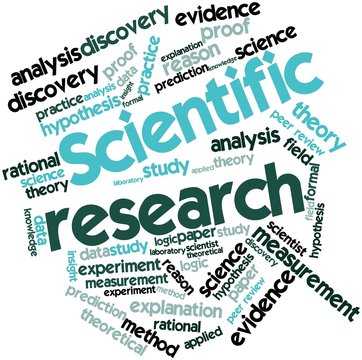 Word cloud for Scientific research