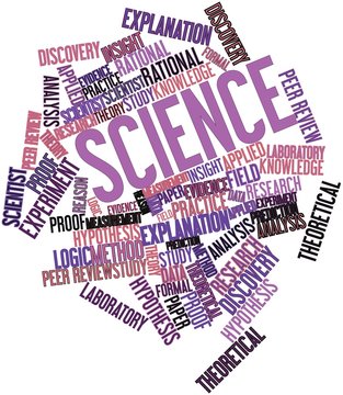 Word cloud for Science