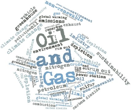 Word cloud for Oil and Gas