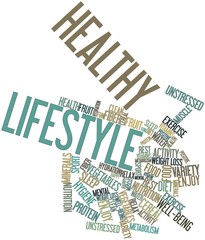 Word cloud for Healthy Lifestyle