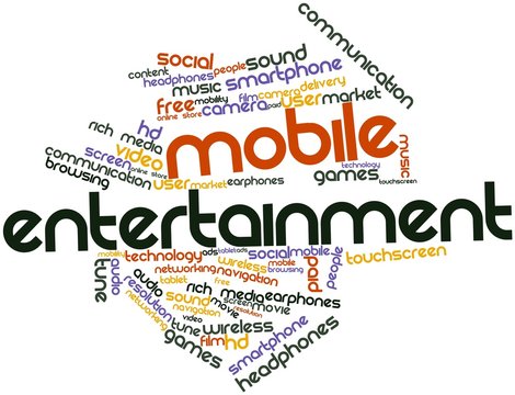 Word cloud for Mobile Entertainment