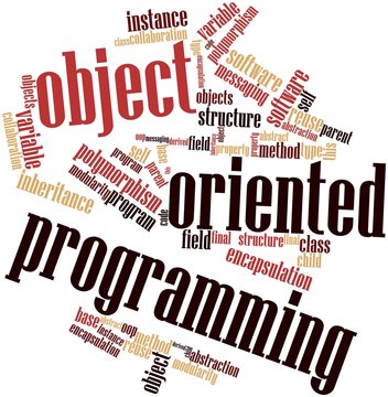 Word cloud for Object Oriented Programming