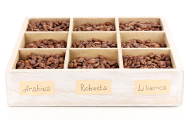 Coffee beans in wooden box isolated on white