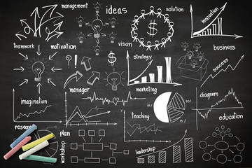 writing business idea concept on blackboard