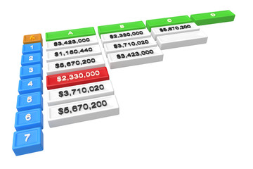 3d spreadsheet with one cell selected
