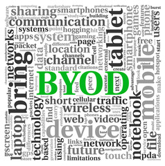 BYOD concept in tag cloud