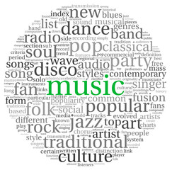 Fototapeta premium Music concept words