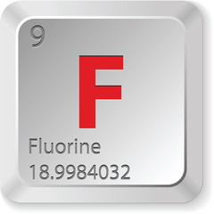 fluorine - keyboard button