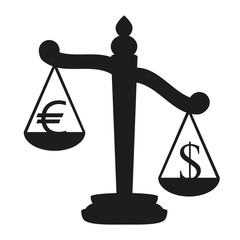 Balance with the currency symbol dollar and euro