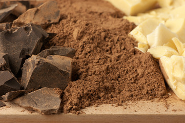 Chocolate ingredients