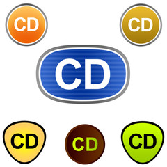 C. D. Company Logo