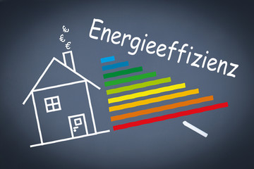 Energieeffizienz