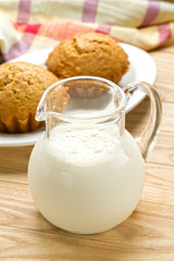 Milk and muffins