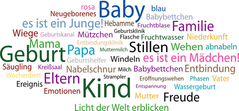 Geburt tag cloud