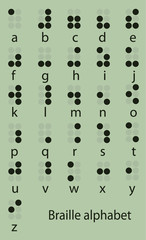 Set of gray braille