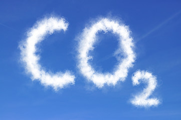 Kohlendioxid