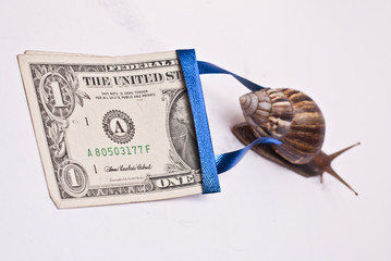 world's economic imbalance