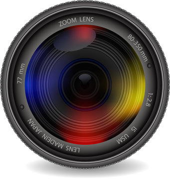 beauty camera photo lens with shutter