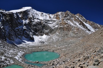 Himalayan mountain lake