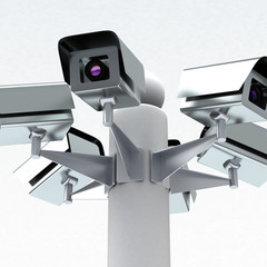 Security cameras, 3d