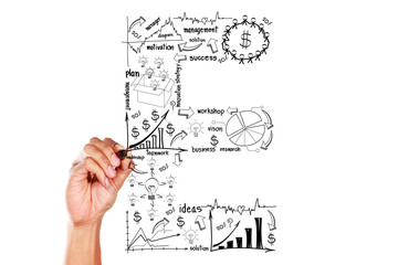 Obraz premium hand drawing alphabet business plan concept on whiteboard 