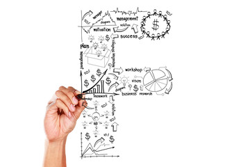 Obraz premium hand drawing alphabet business plan concept on whiteboard 
