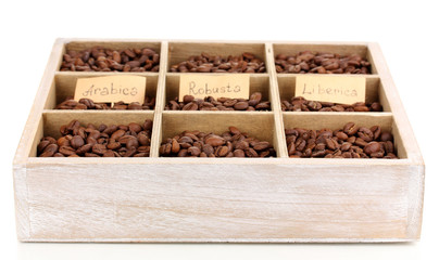 Coffee beans in wooden box isolated on white