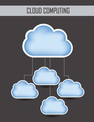 cloud computing