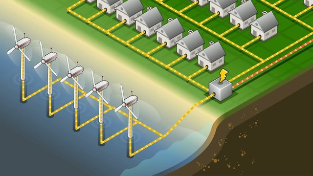 Isometric houses with offshore wind turbines