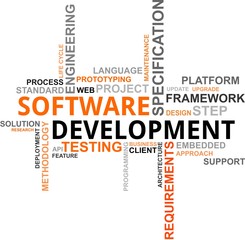 word cloud - software development