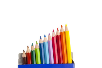 Fototapeta premium Colour pencils isolated on white background close up