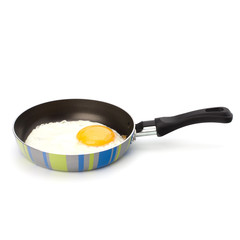 Fried egg on pan
