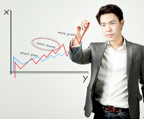 draw graph