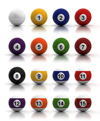 Billiard Balls