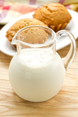 Milk and muffins
