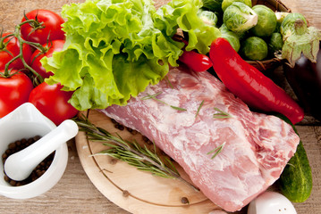 raw meat