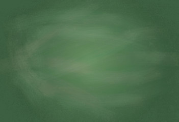 Blank green chalkboard background