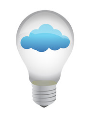 light bulb cloud eco
