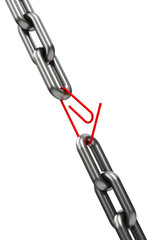 Das schwächste Glied