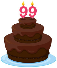 a birthday cake